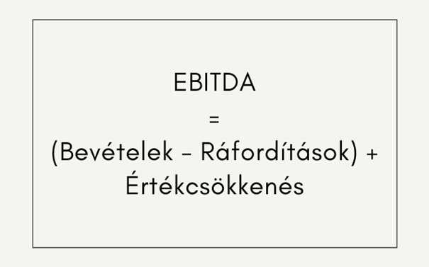 EBITDA képlete