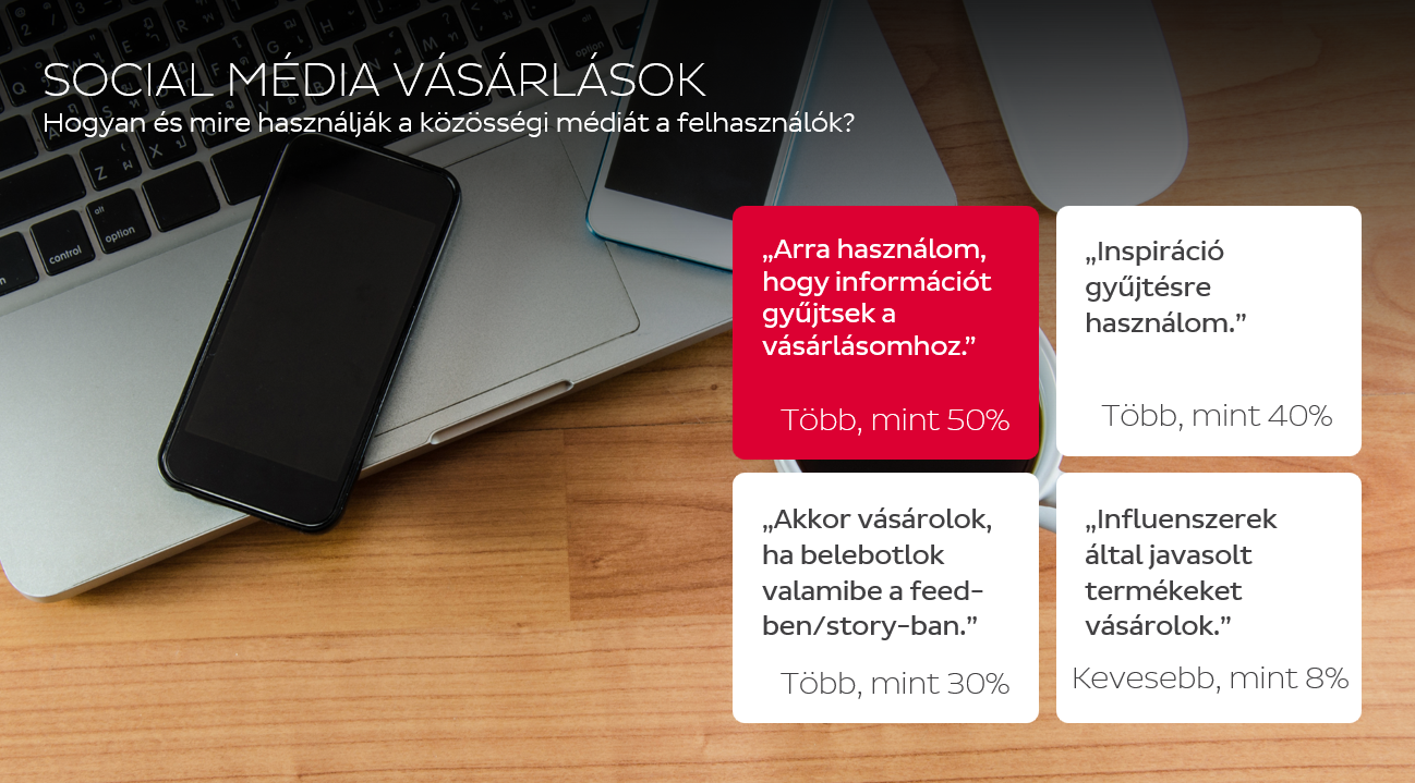 E-shopper-Barométer DPD